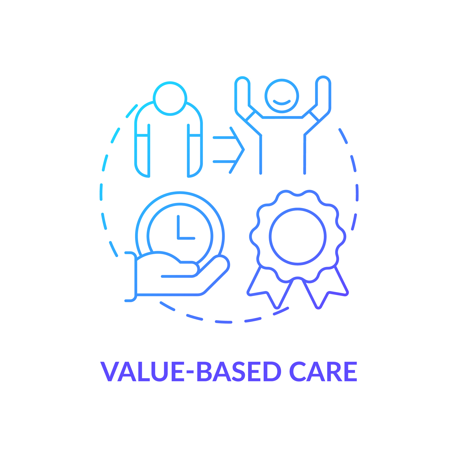 value based care