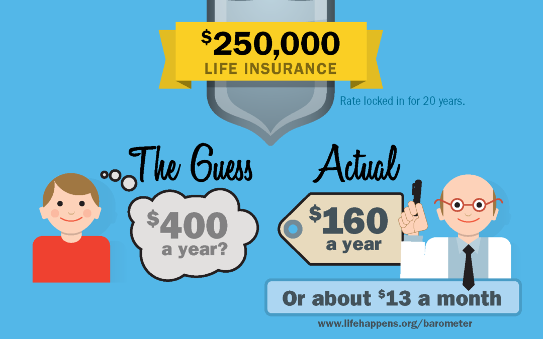 AIG – Life Insurance, Big Expense?